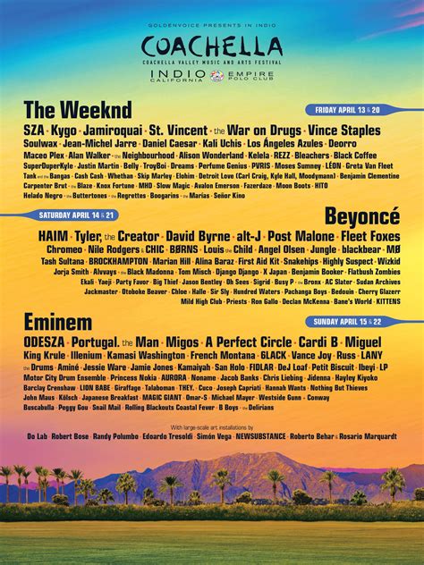 coachella 2019 lineup|coachella lineups by year.